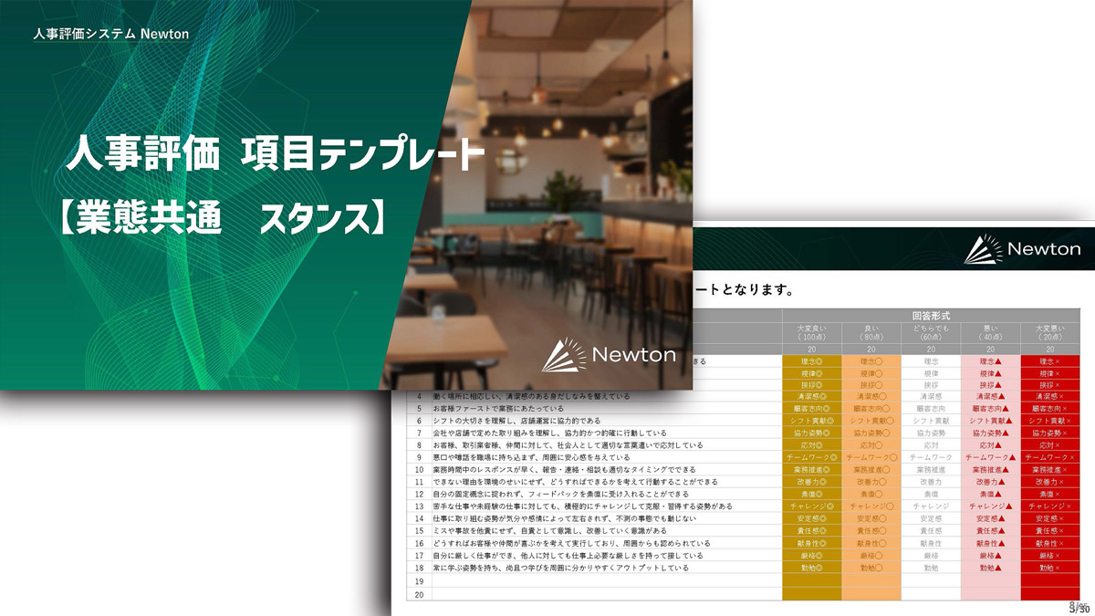 飲食店アルバイトの人事評価シート 例