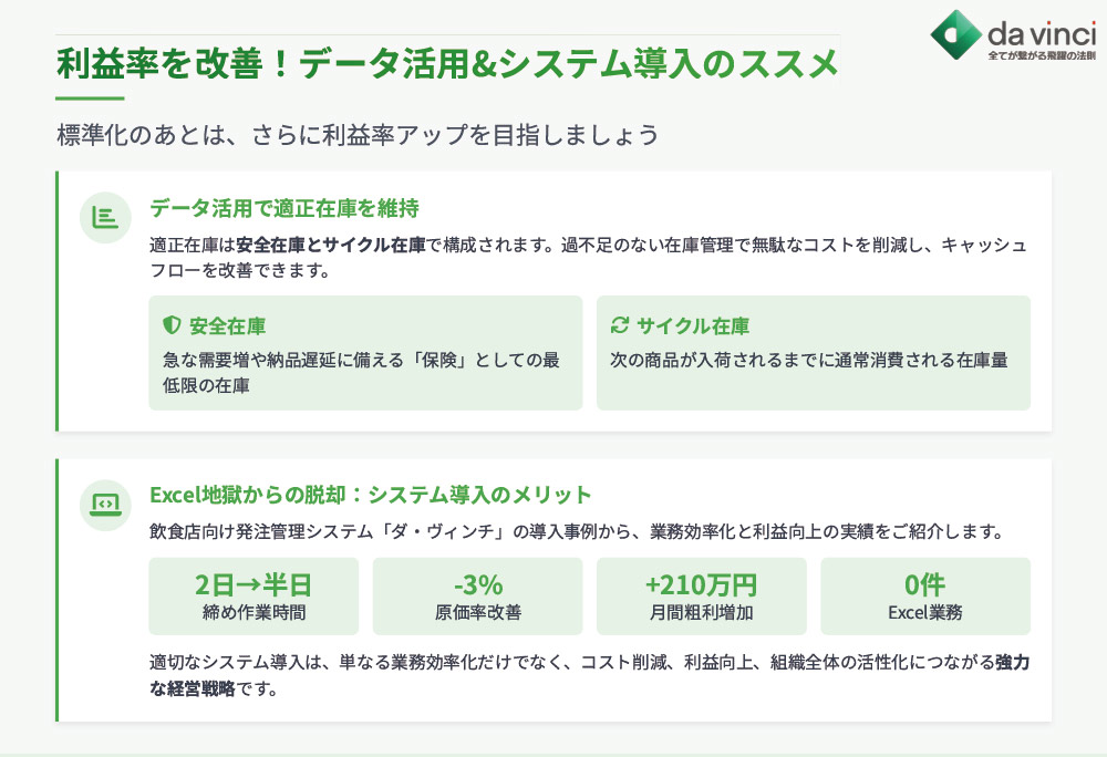 利益率を改善する！データに基づいた一歩進んだ発注管理