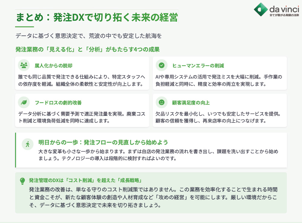 まとめ:発注の「見える化」は、未来を切り拓く経営戦略